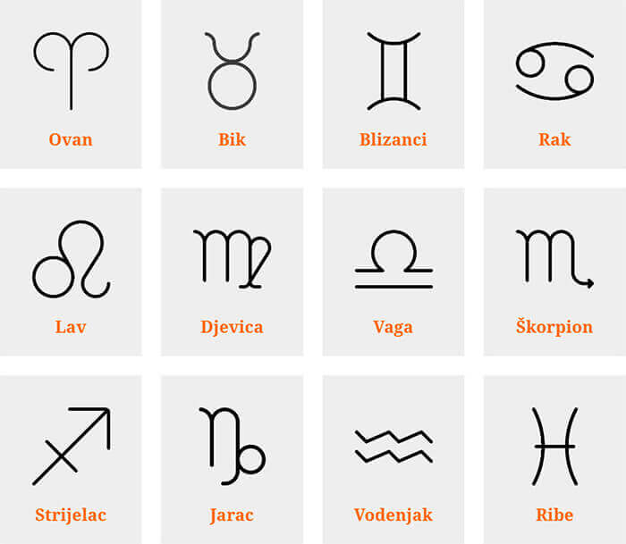 Horoskop - grad-senj.com
